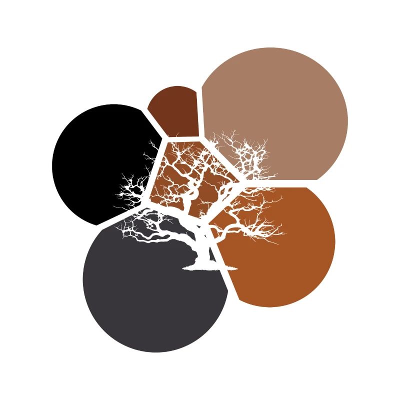 Botanisch Gartenbau Botanisch