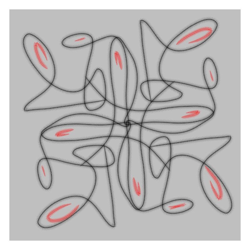 Twisted lines