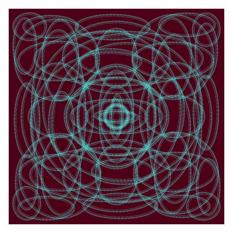 Orderly chaos
