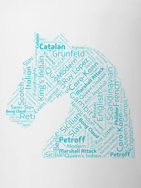 Chess Openings