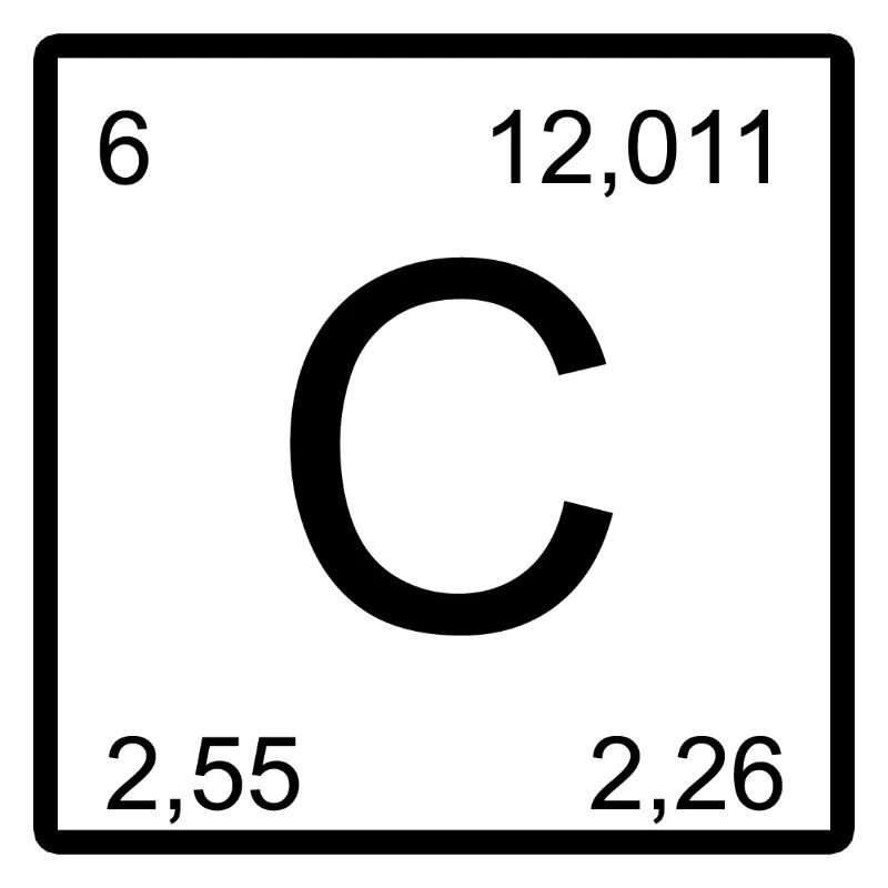 Symbole carbone C