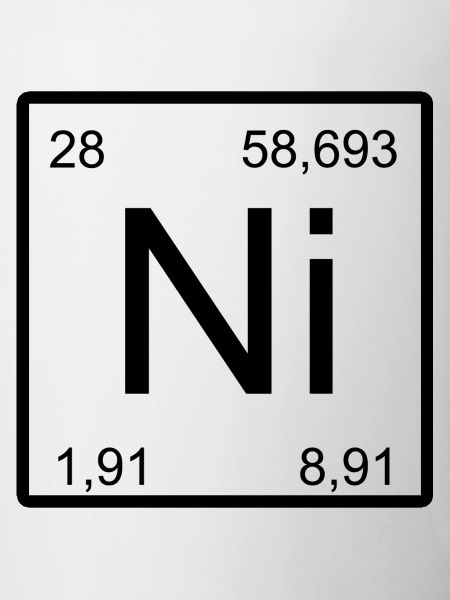 Nickel Symbol Square