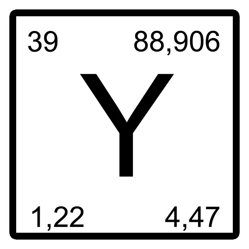Yttrium symbolism in minimal layout