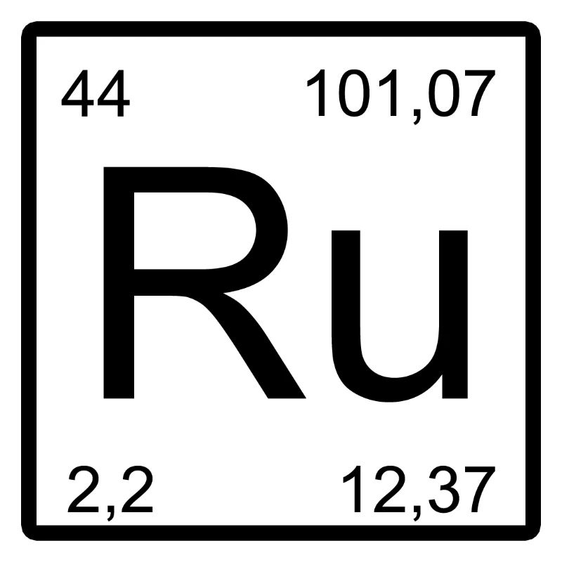 Ruthenium Element Minimalist