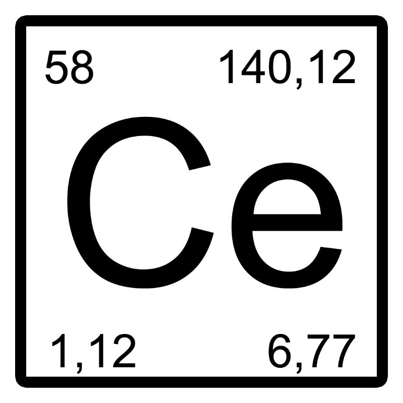 Cerium Element Minimalist Style Graphic