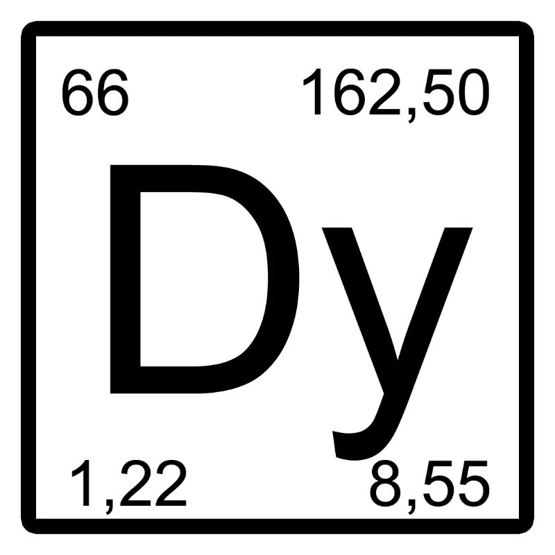 Dysprosium Dy Elemental Glyph Design