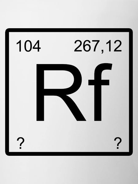 Rutherfordium Symbol Square
