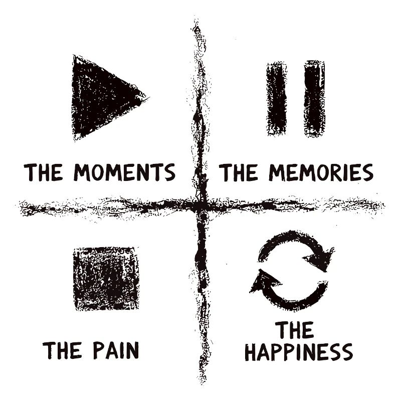Pleine conscience, moments, souvenirs, bonheur