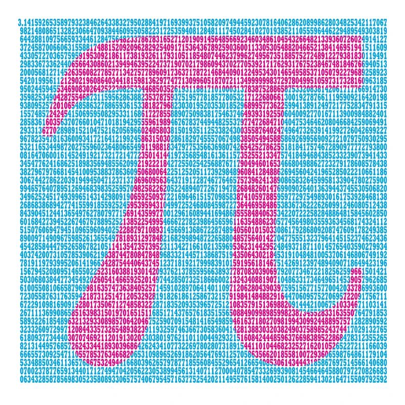 Pi Number