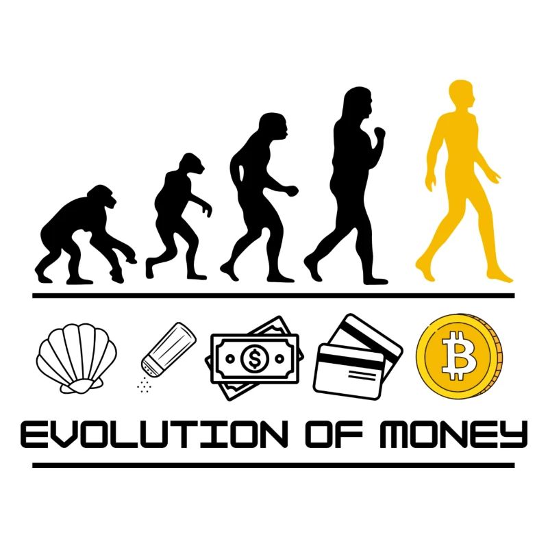 Evolution des Geldes: Von Muscheln - Kryptowährung