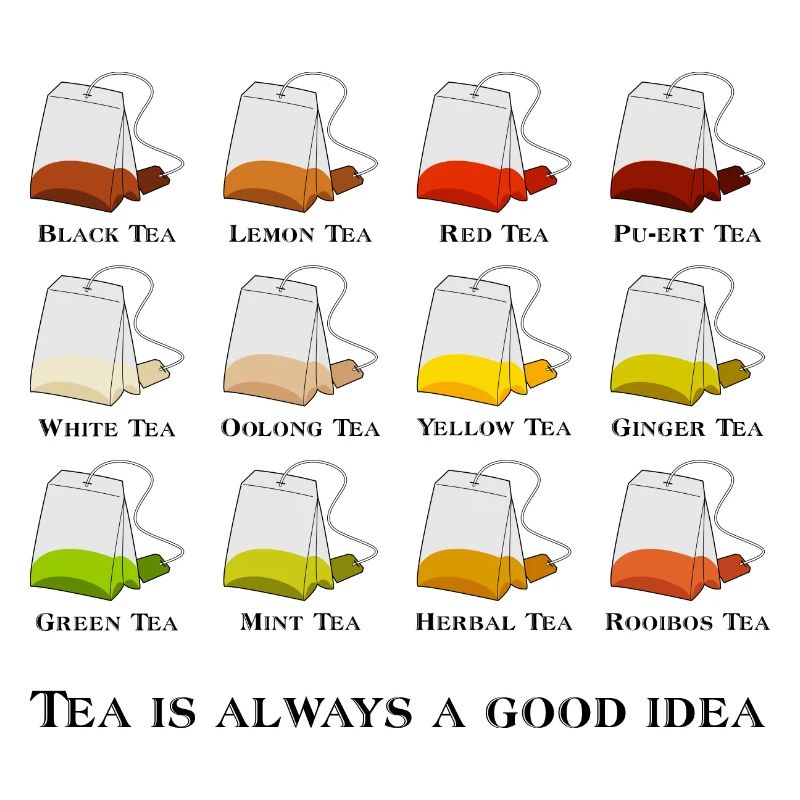 Tea is always a good idea - Tee gute Idee