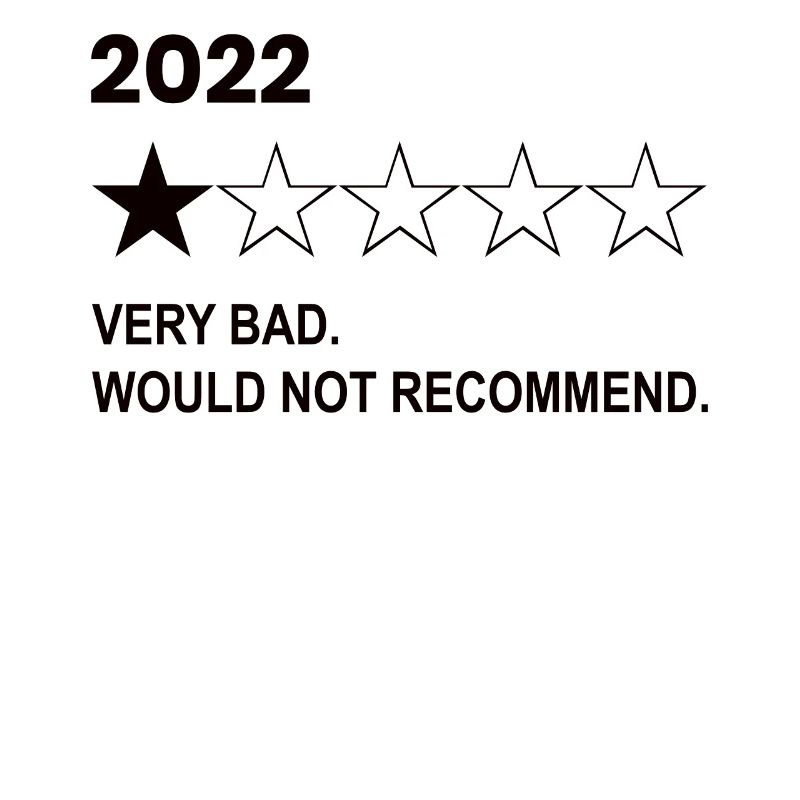 2022 Bewertung