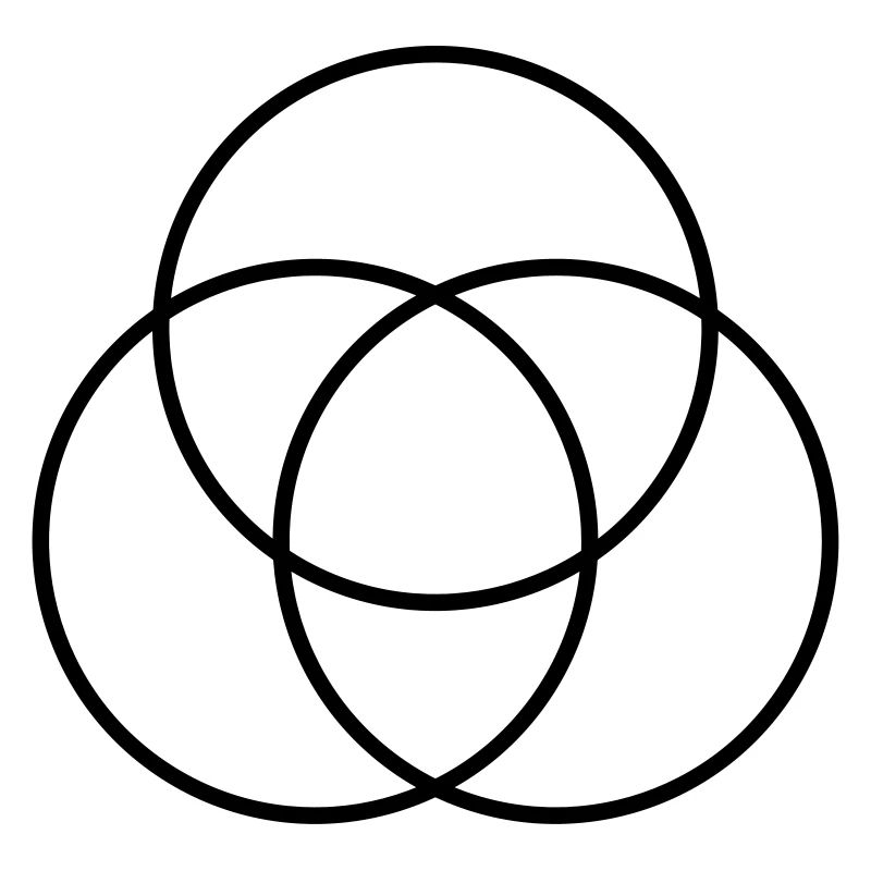 Trois cercles graphique DICK