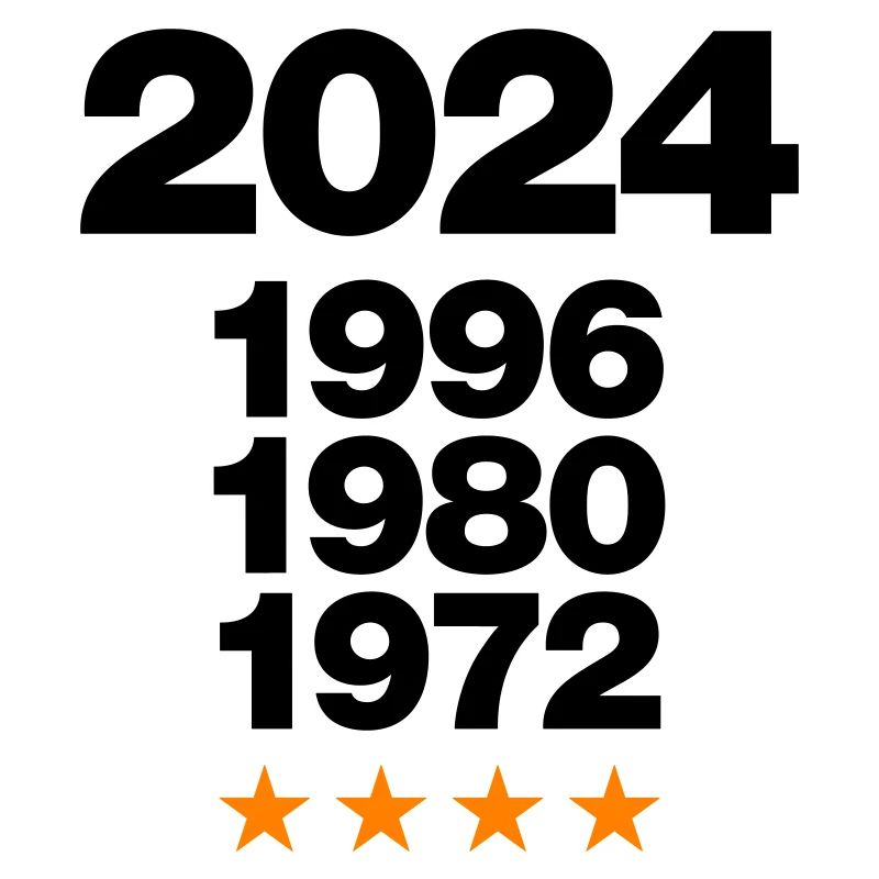 2024