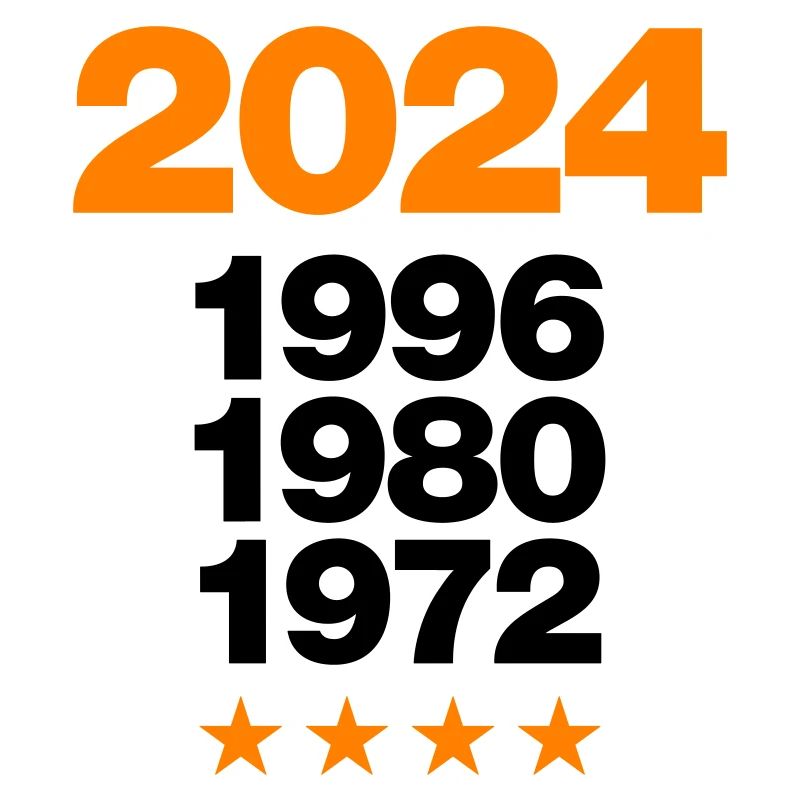 2024