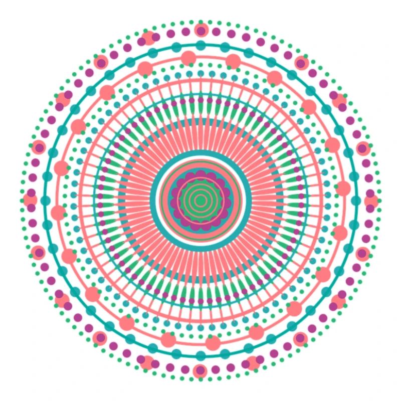 mandala