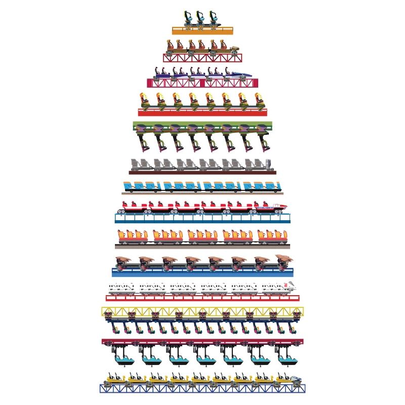 Cedar Point CoasterTrains Design