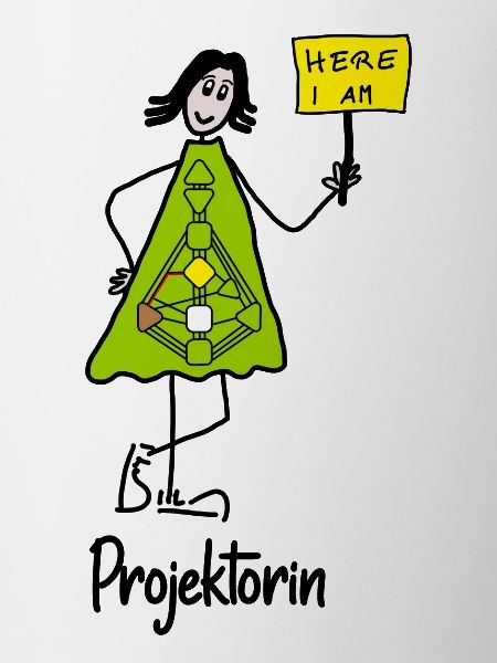 Projektorin