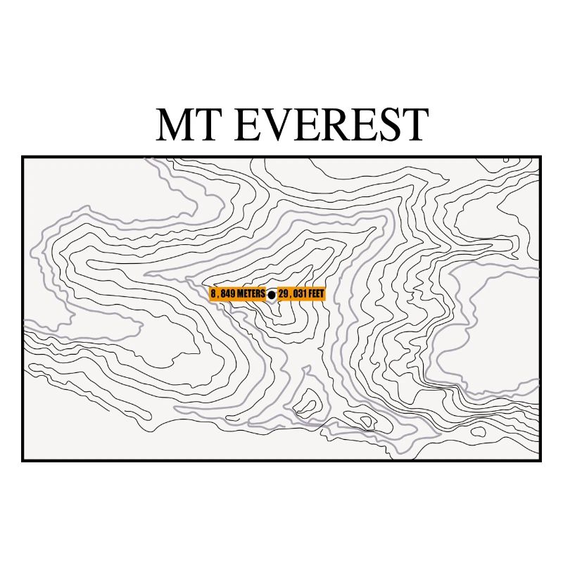 Mount Everest Topography