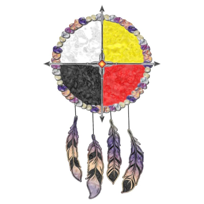 Native Americans Medicines Wheel - Dreamcatcher 2