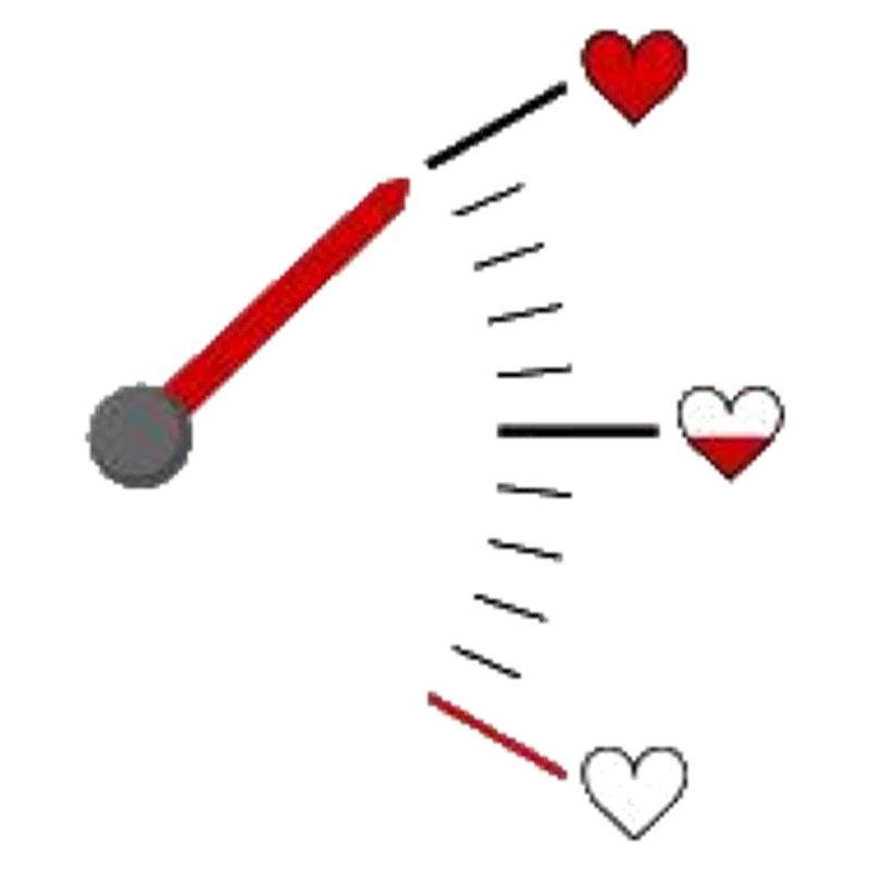Liebes-Messgerät