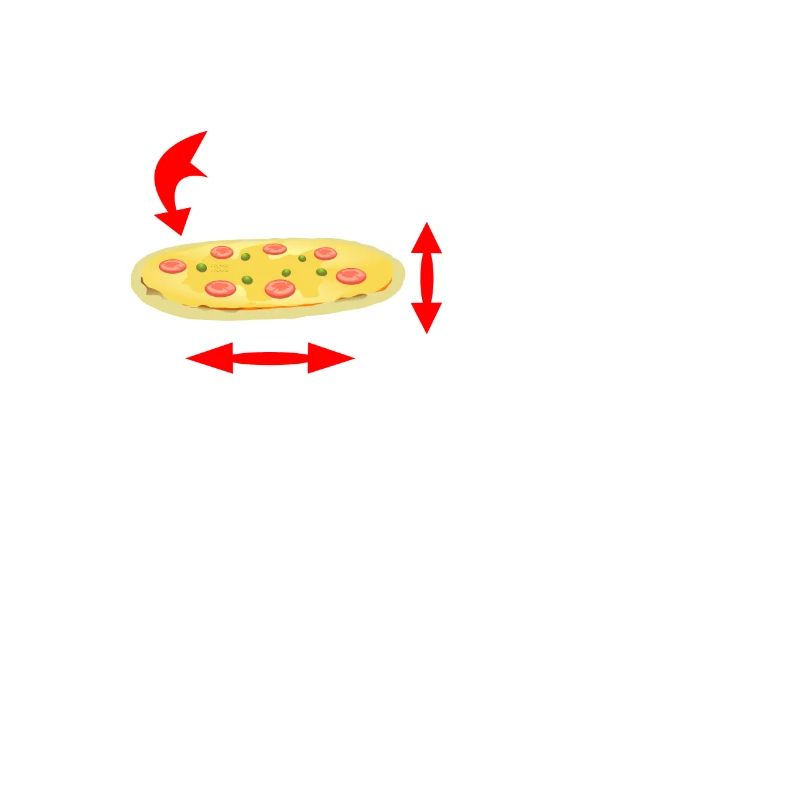 Pizza and Maths - Memes | Funny math