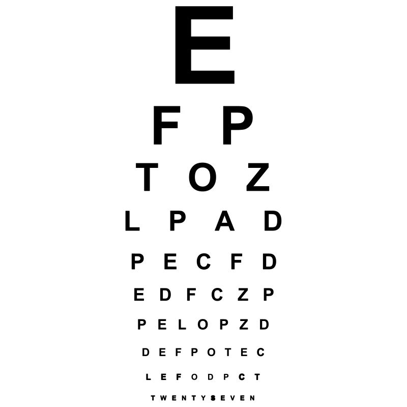 Eye test glasses opticians eyes read letters ABC
