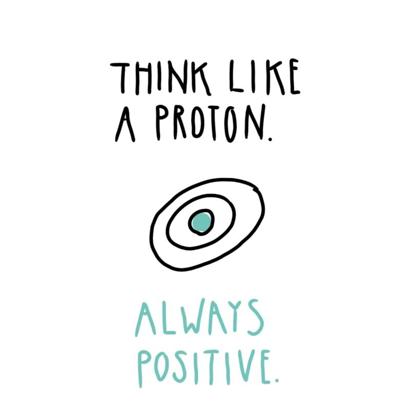 positif