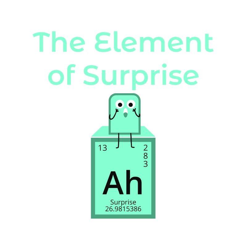 Element Surprise Ah Surprise saying icon