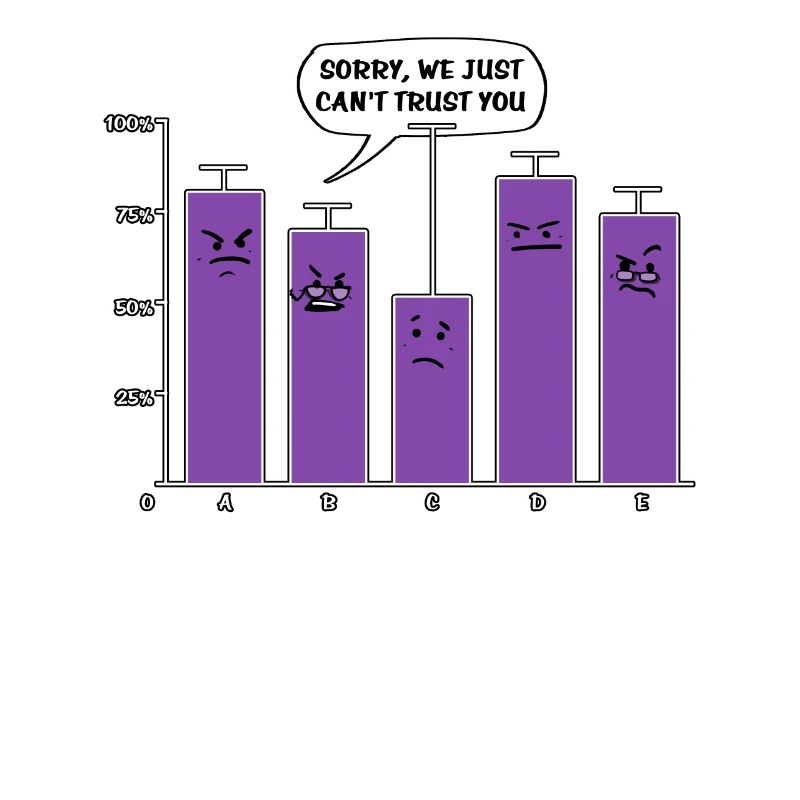 Data Analysis Science Geek We Cant Trust You Nerd