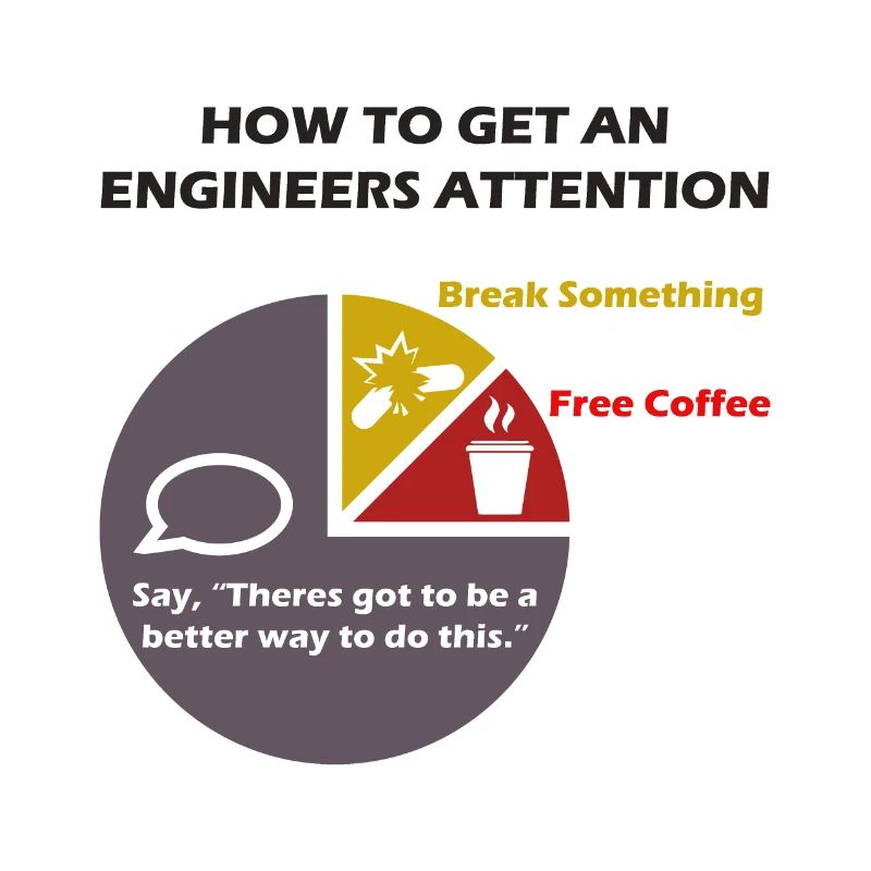 Engineers attention Funny