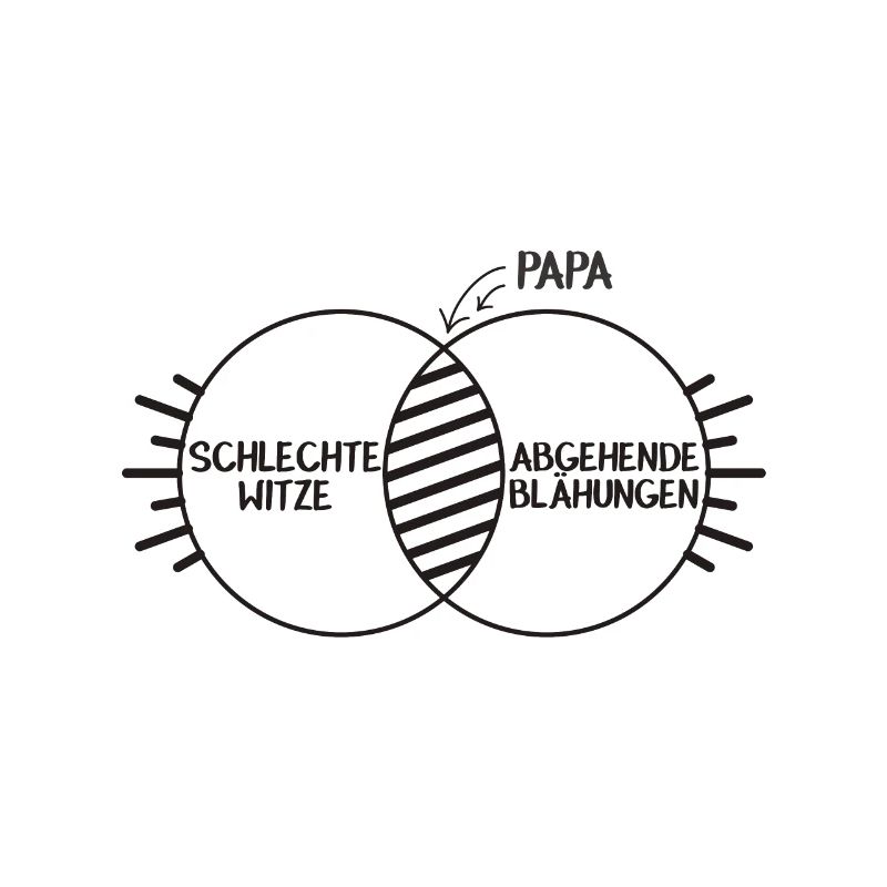 Geschenk werdende Väter Papa Schlechte Witze