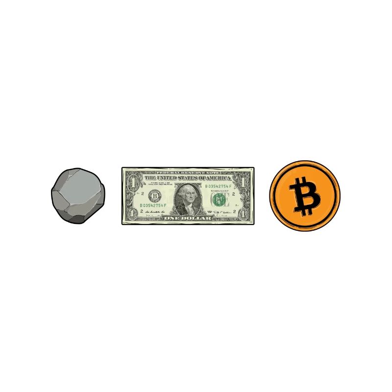 Bitcoin evolution