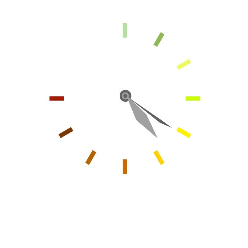 Clock Time Marijuana Stoner