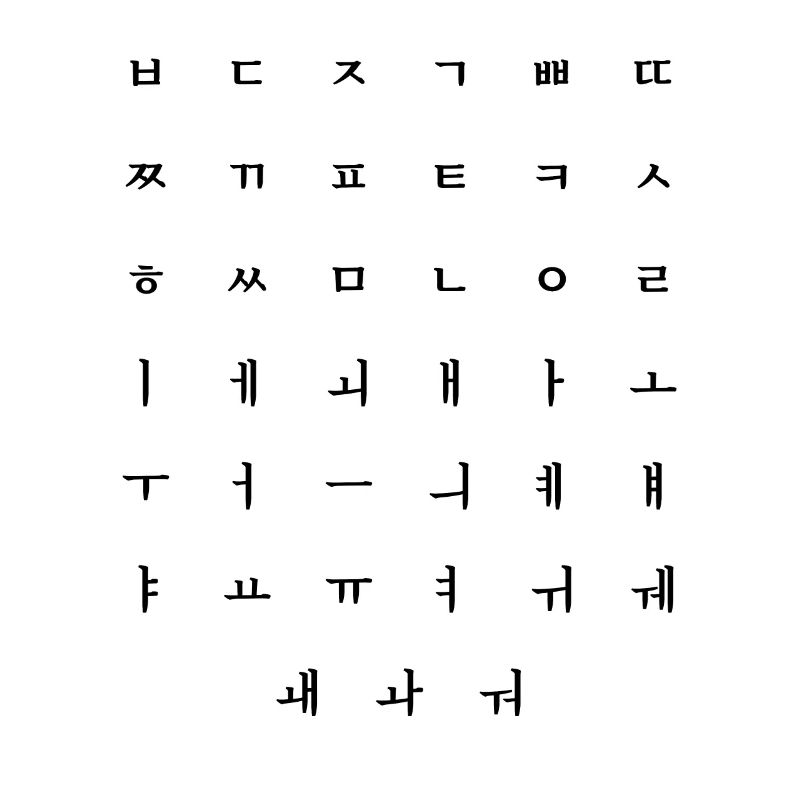 Korean Language Korea Characters