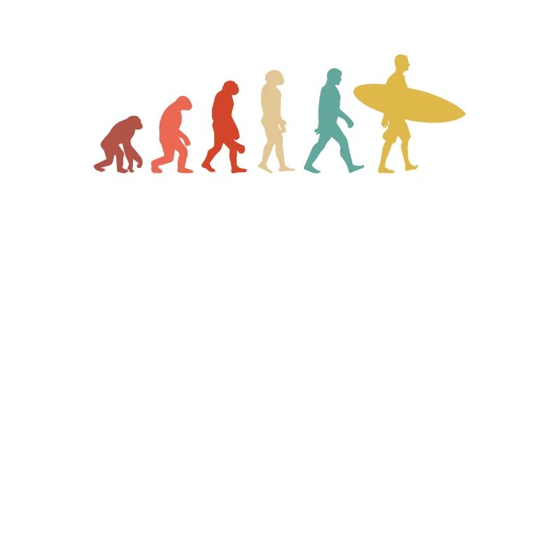 Evolution des Surfens