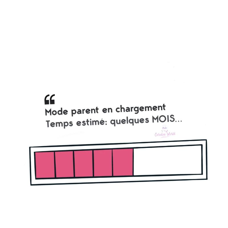 Mode parent