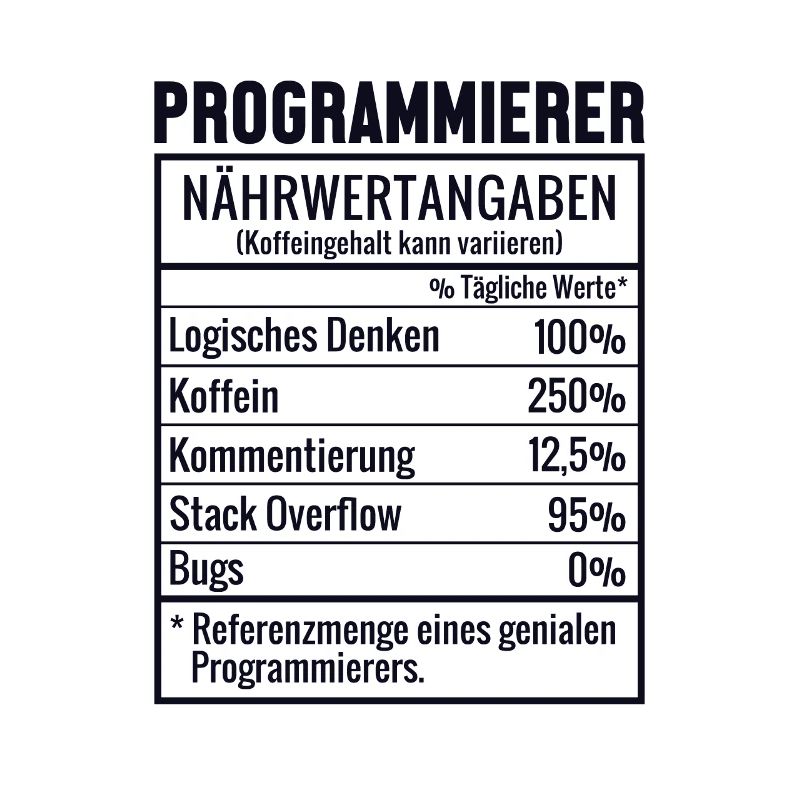Programmierer Nährwertangaben Developer Coder
