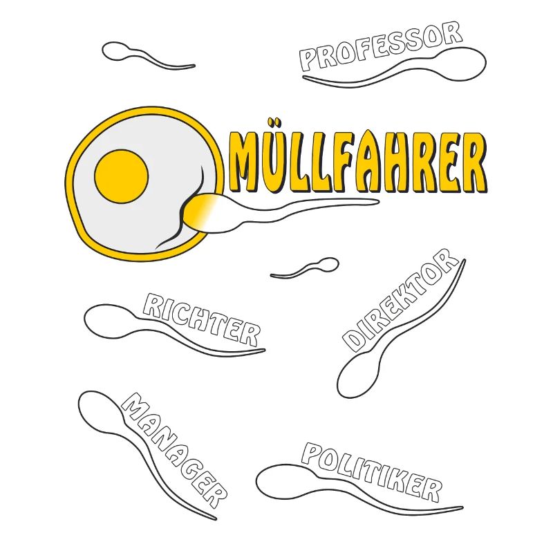 MÜLLFAHRER