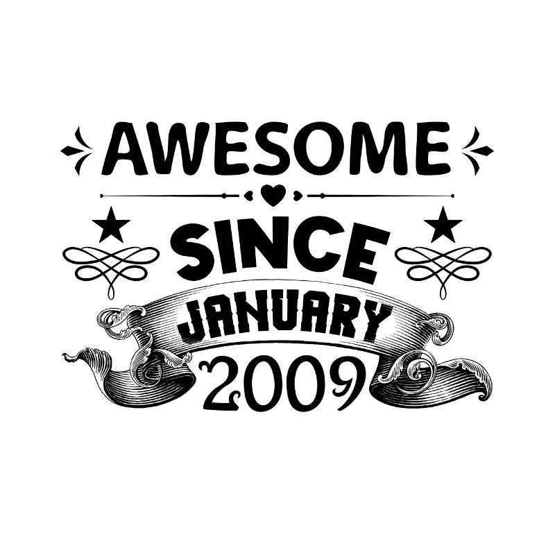 January 2009 | Awesome since January 2009
