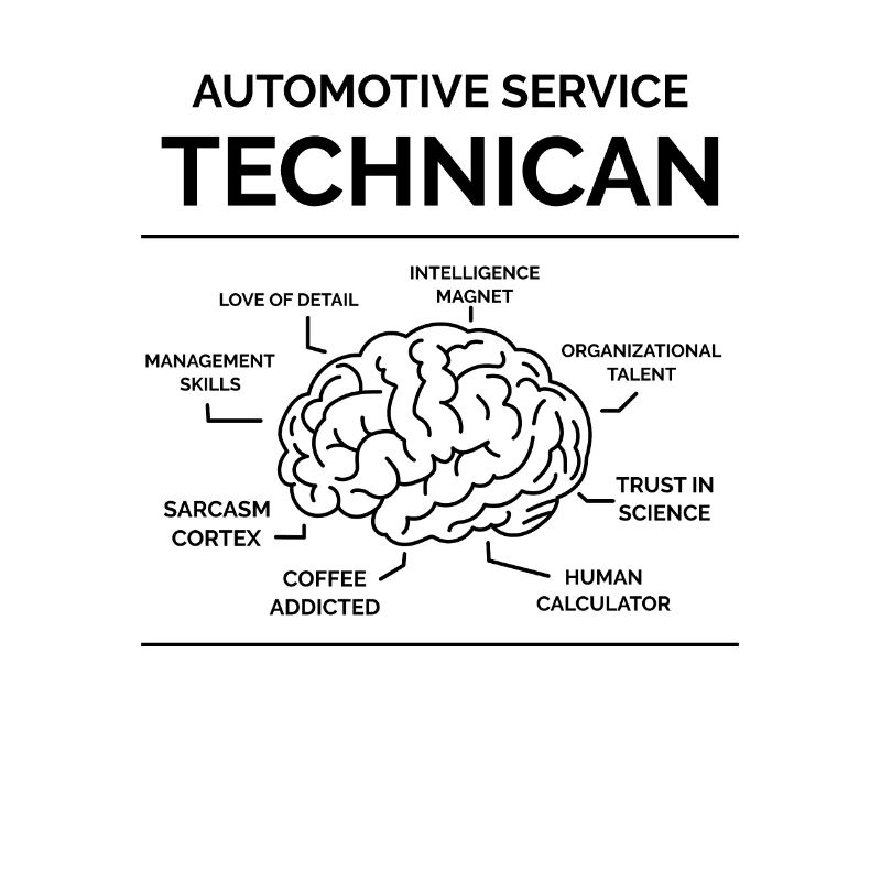 Car mechanic technician