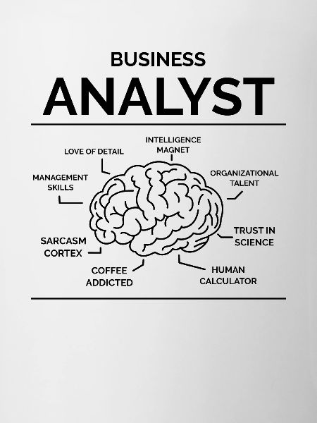 Analyste