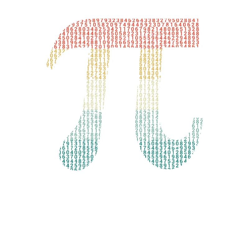 Ziffern von Pi im Quellcode Zahlen Pi Day 3.14159