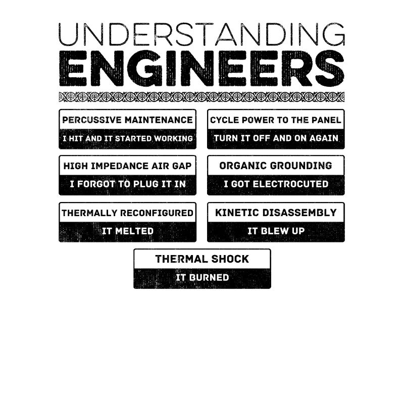 Understanding Engineers - Cool Sarcastic Engineer