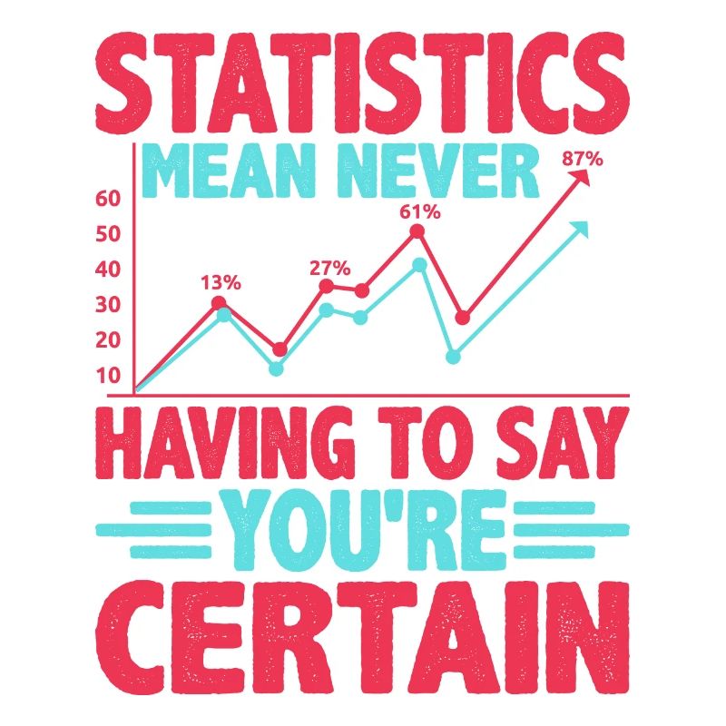 Statistics - Never Having To Say You're Certain 4