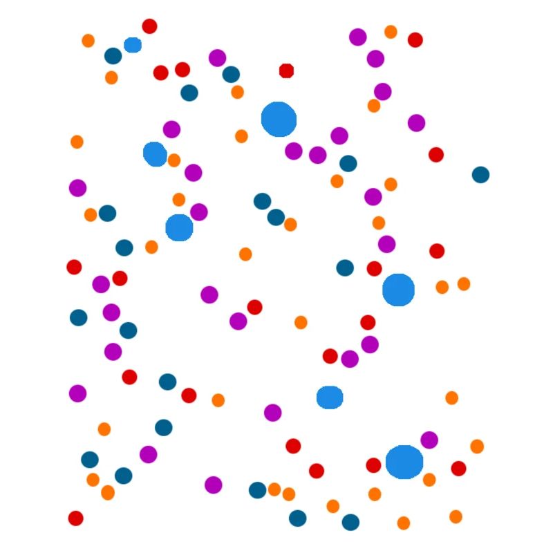 Points de couleur d’art abstrait