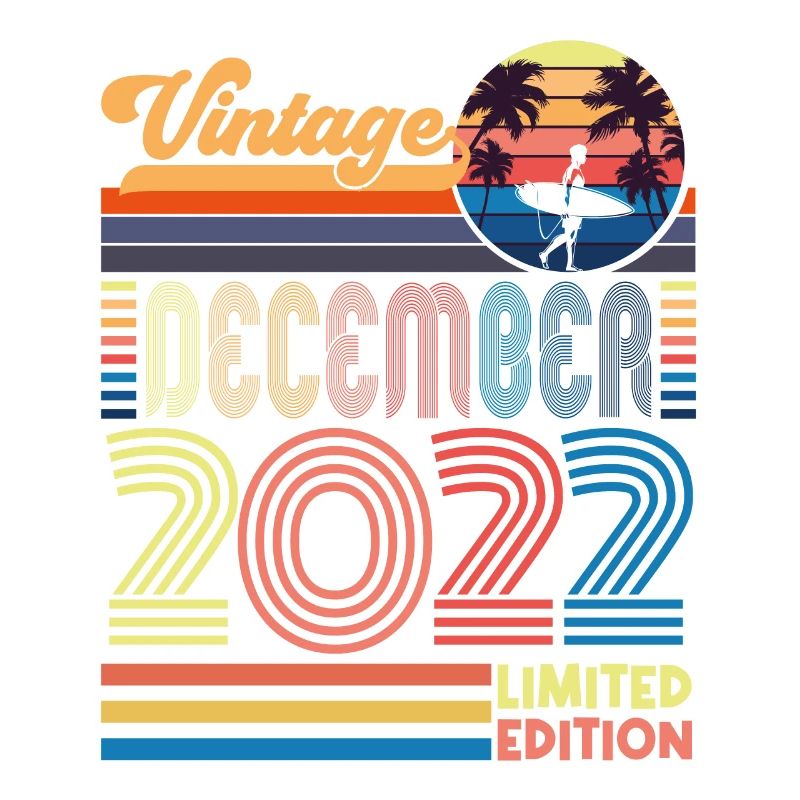 Geburtstag Dezember 2022. Geschenk Dezember 2022.