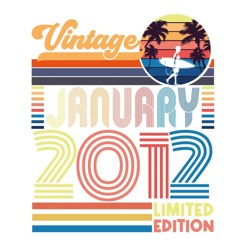 Jubiläum Januar 2012. Geschenk Januar 2012.