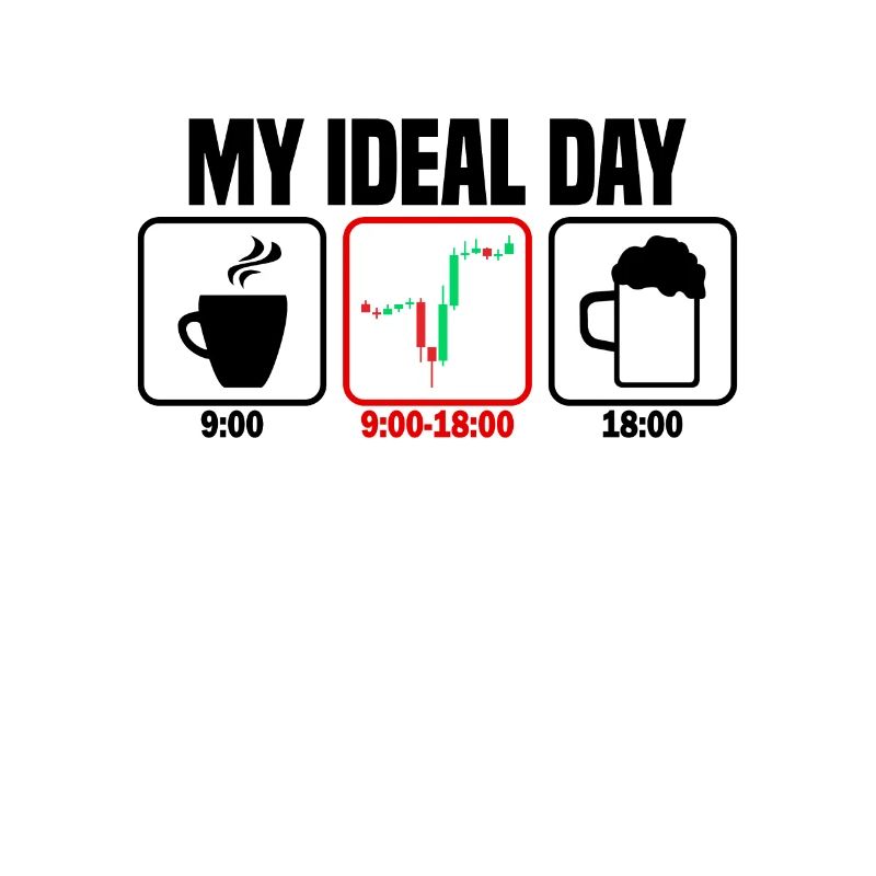 My Perfect Day Trading Trader