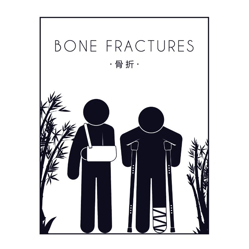 Bone Fractures Chinese Hanzi Broken Bone Bone
